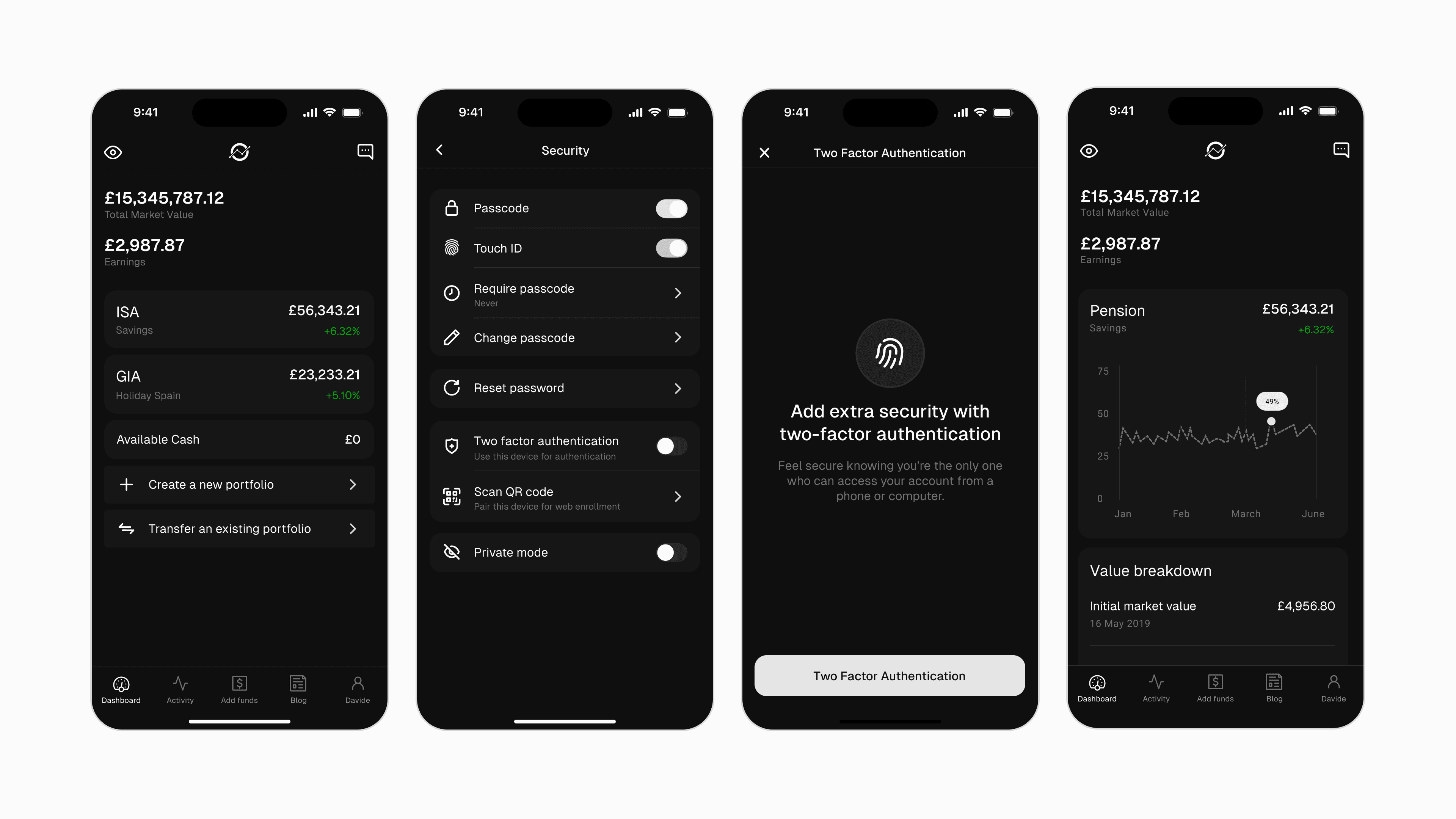 Moneyfarm App